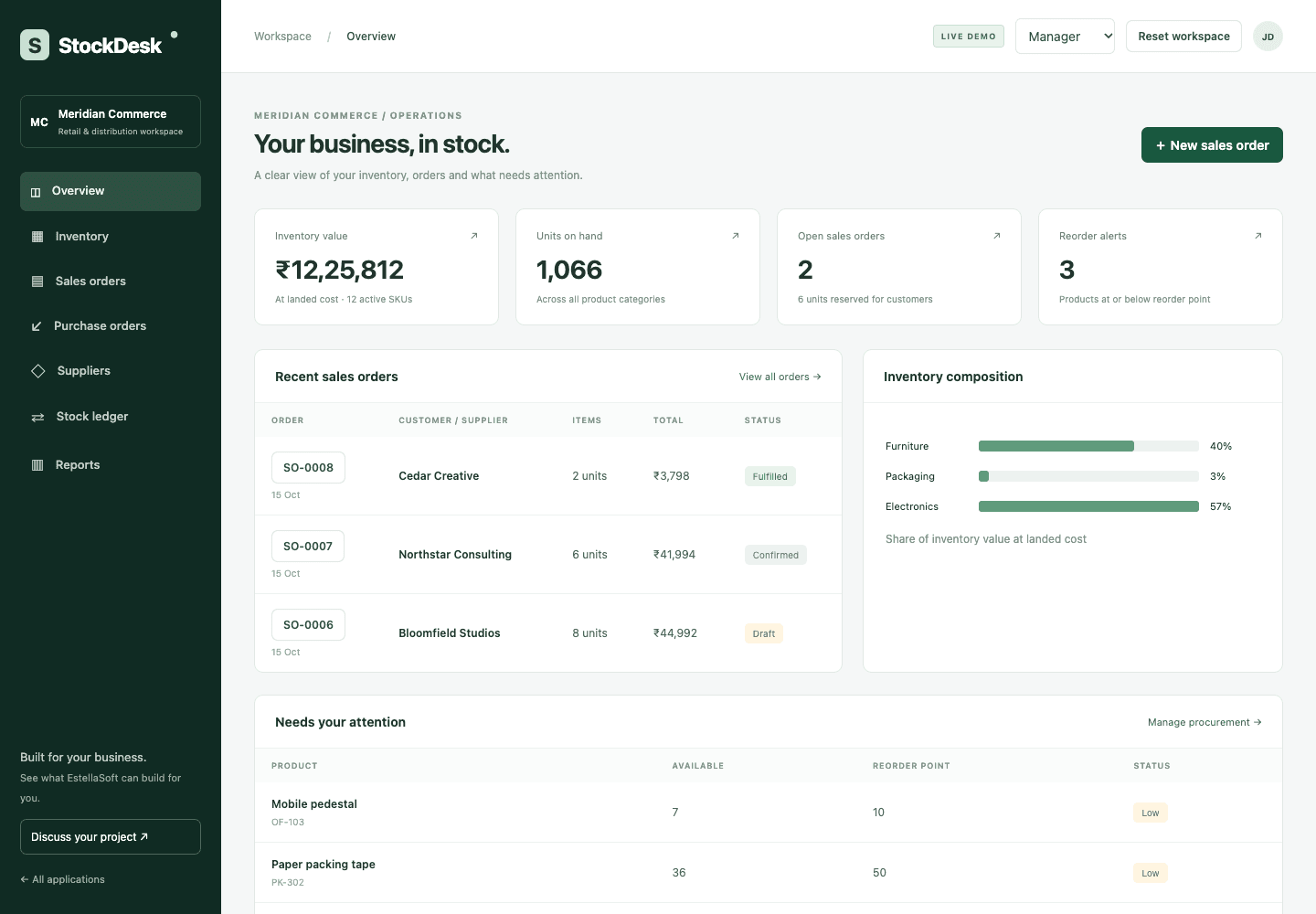 StockDesk working application dashboard